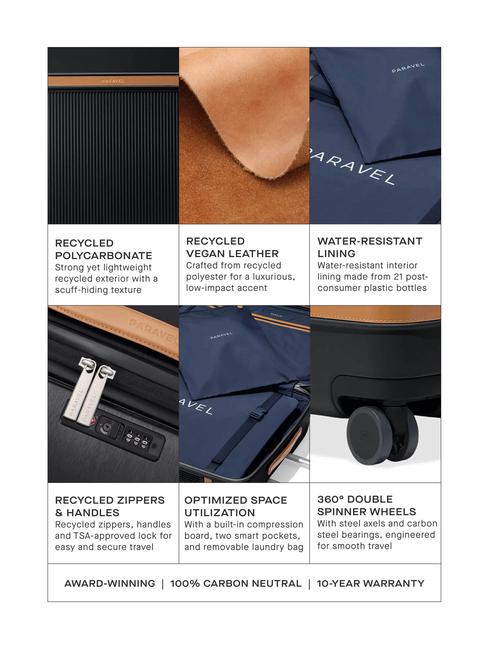 Aviator Grand | Checked Luggage