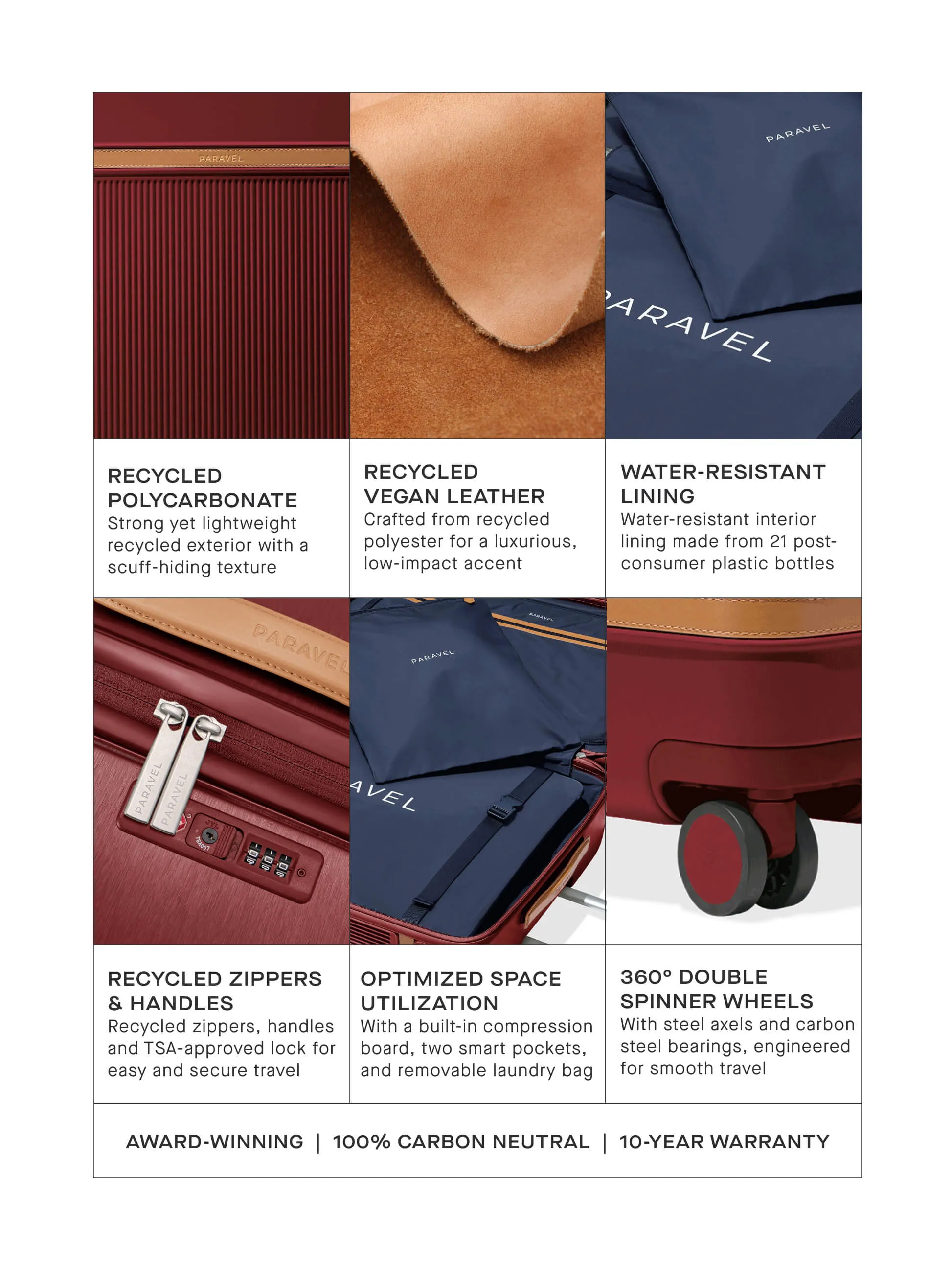 Aviator Grand | Checked Luggage