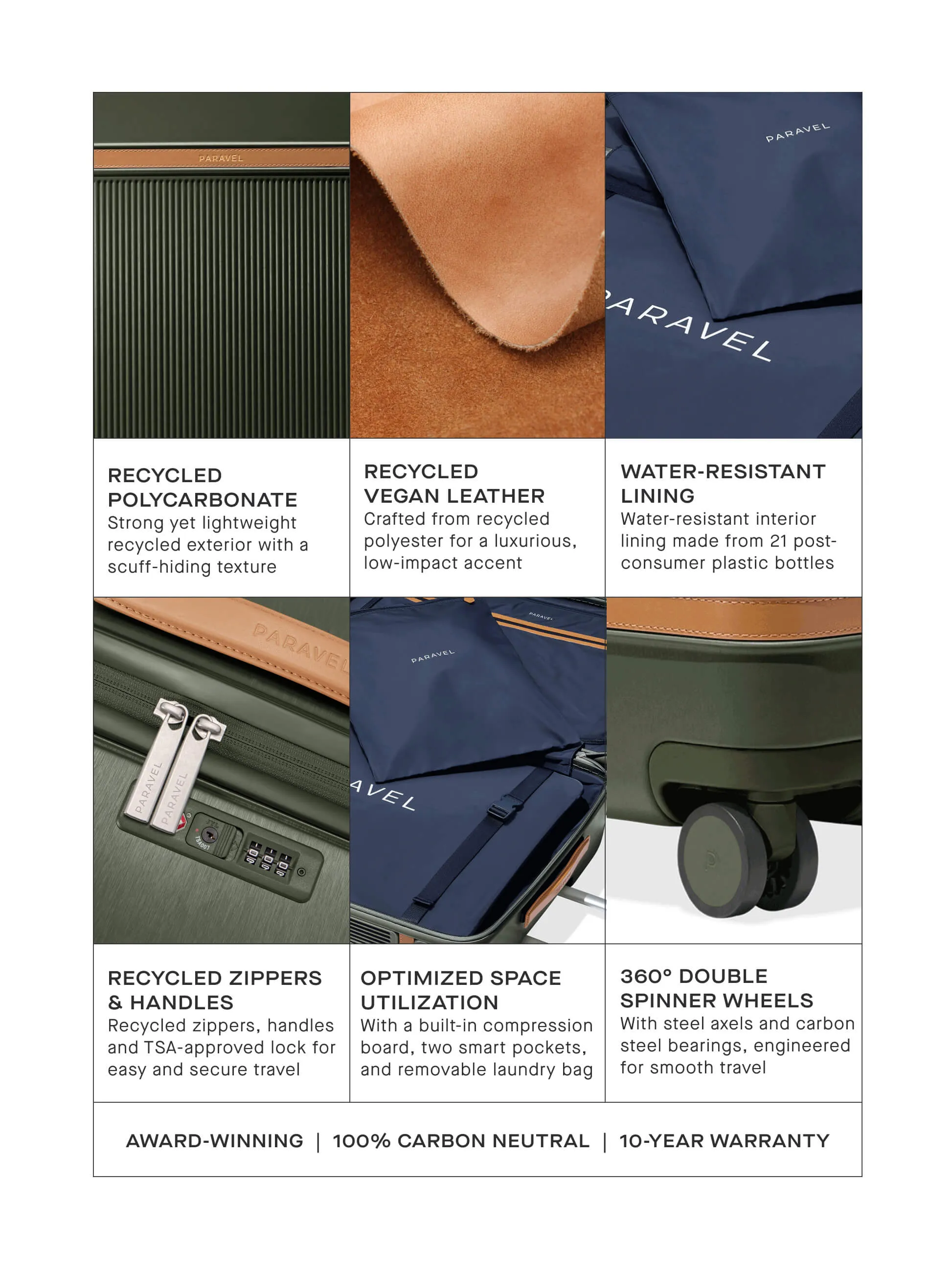 Aviator Grand | Checked Luggage