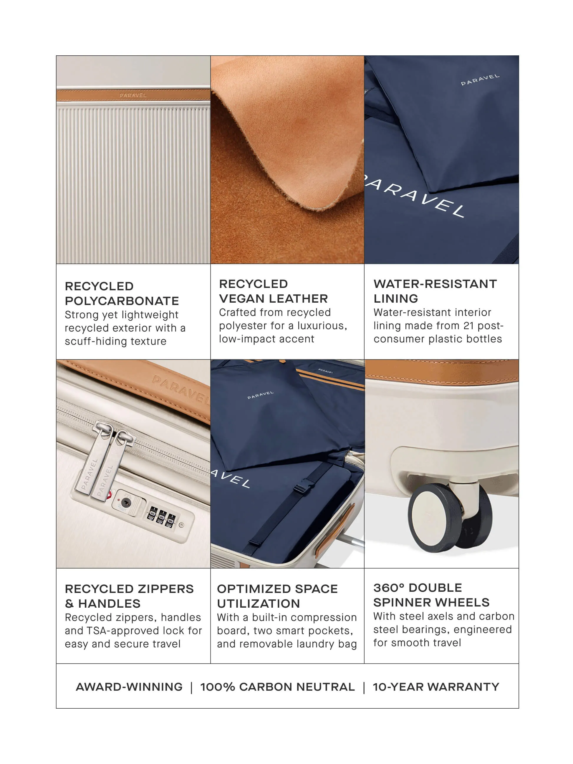 Aviator Grand | Checked Luggage