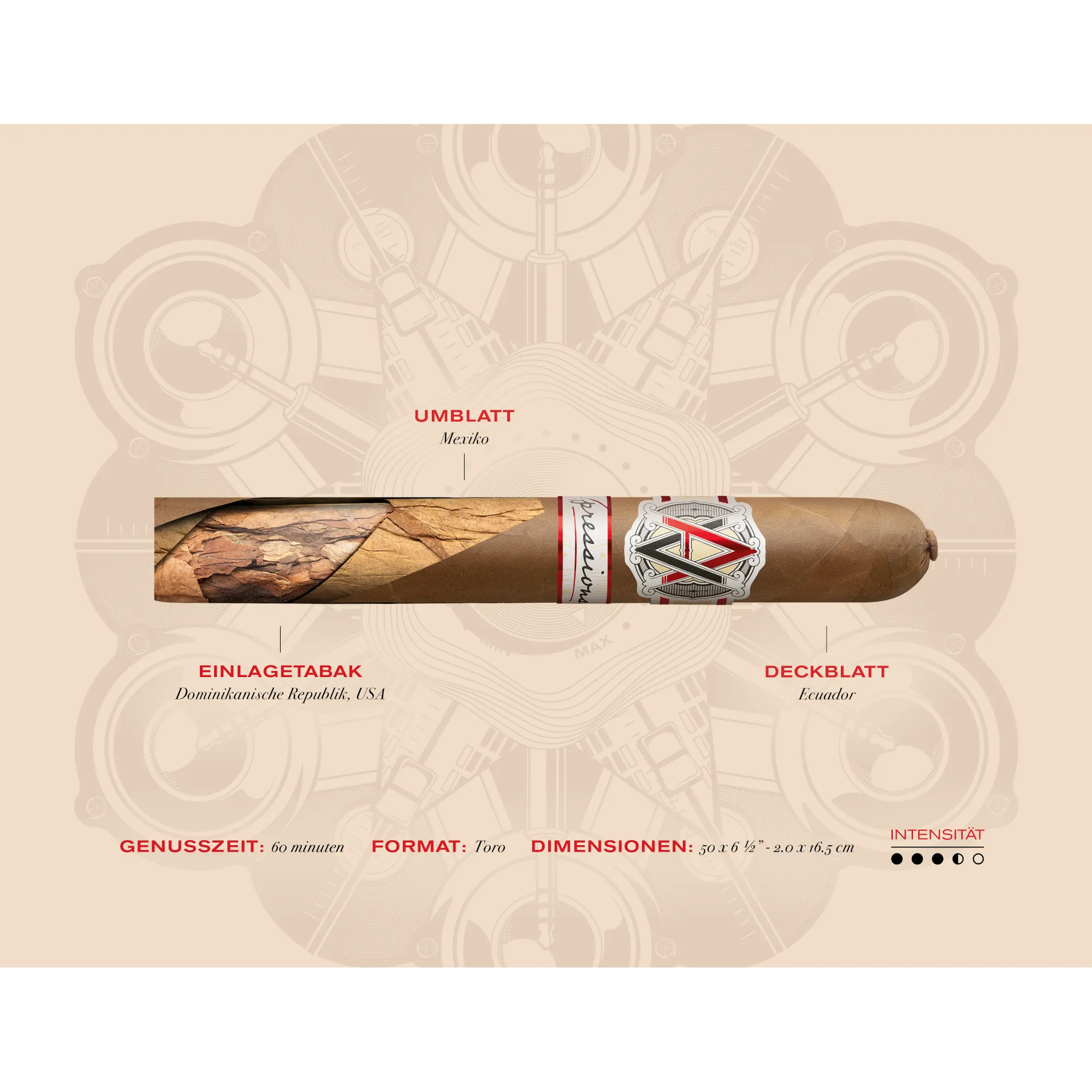 AVO Expressions Limited Edition 2024