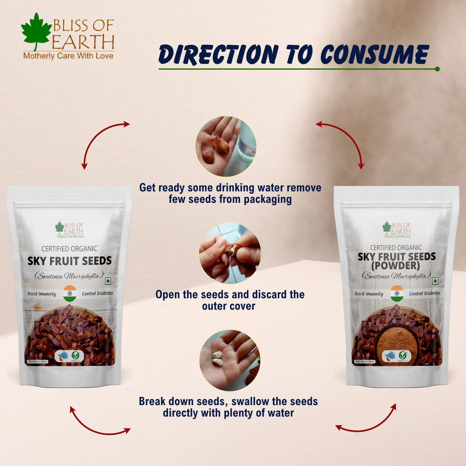 Bliss of Earth Sky Fruit Seeds, Swietenia Macrophylla, Mahogany Seeds, Kadwa Badam Best for Diabetes and Immunity 100GM