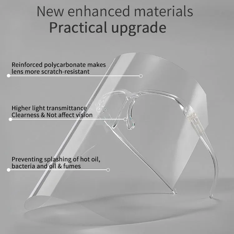Face Shield Cover / best seller