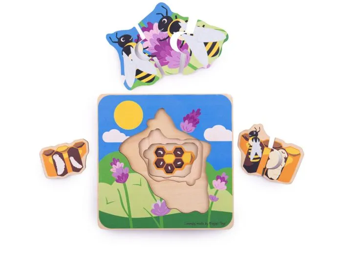LIFECYCLE LAYER- HONEYBEE