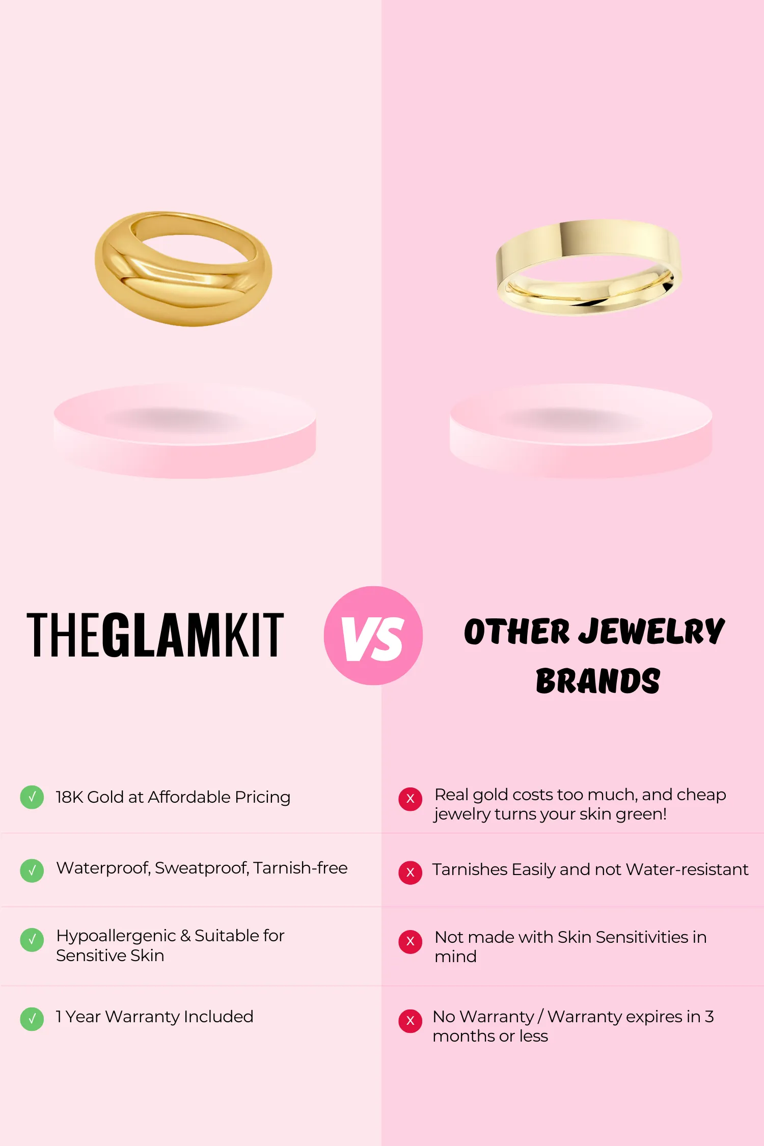 Ophelia Gold Chunky Ring