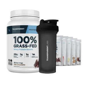 Protein Starter Kit